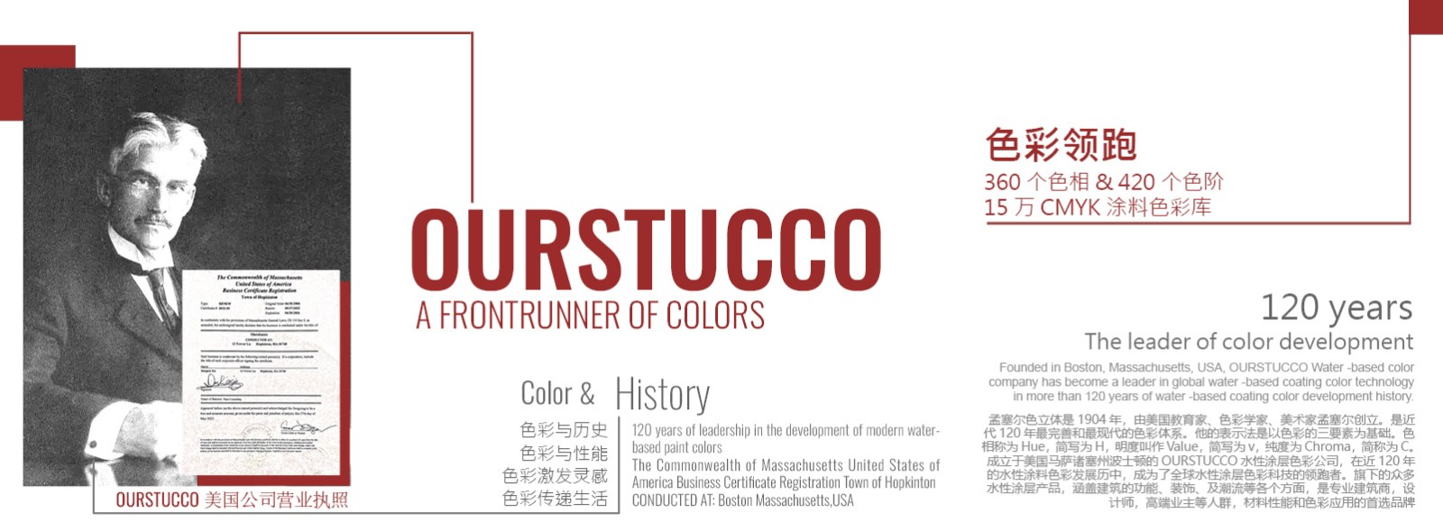 傳承百年色彩曆史發展積澱，和基於全球領先的孟賽爾色彩立方體模型的構架，美國OURSTUCCO公司通過長期大量色彩研發投入，於2011年推出全球第一個全色域水性塗料色彩模型。通過對傳統水性塗料色彩進行瞭360個色相分區，每個色相分區按塗料從淺色到深色，並按色柱Y坐标從黑到白，進行瞭420個色階分布，總計151200色的水性塗料色域。同時每個顔色均進行塗料的實際打色驗證，累計15萬塗料真實色彩數據庫，遠超全球其它塗料公司标準的2000~4000色域的傳統紙質色卡展示。（聲明：左側文件爲OURSTUCCO美國總部營業執照，正式代理商會頒發美國公司經營授權和培訓證書）